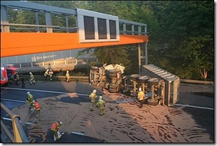 Copyright Berufsfeuerwehr Linz